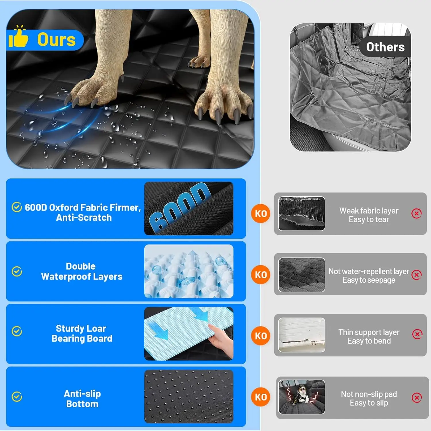 Hard Bottom Dog Car Seat Cover – Waterproof Back Seat Protector - Image 3